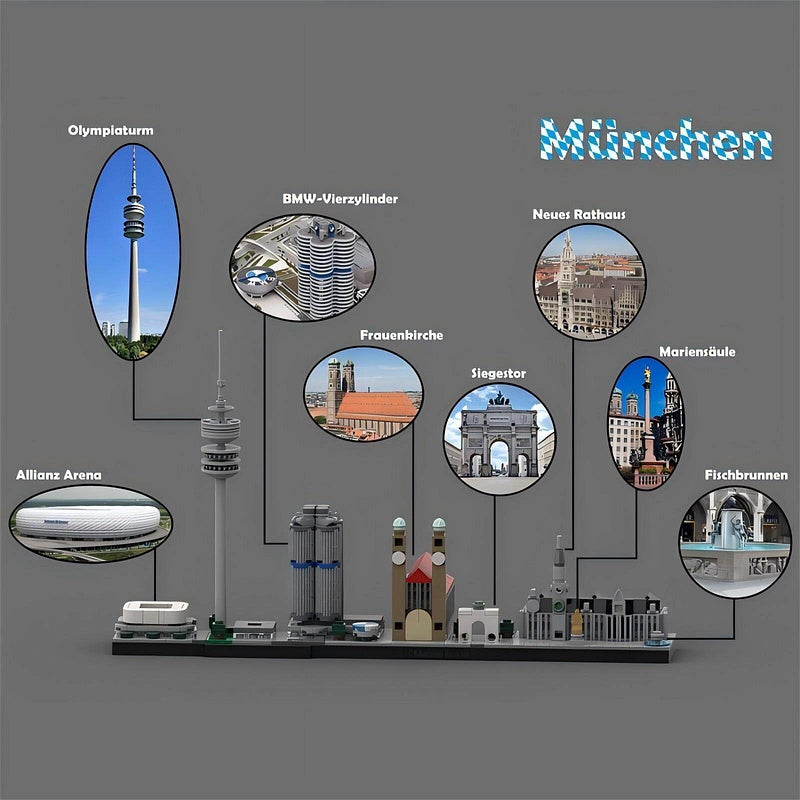 Munich Skyline Building Kit | LEGO-Compatible MOC - 3